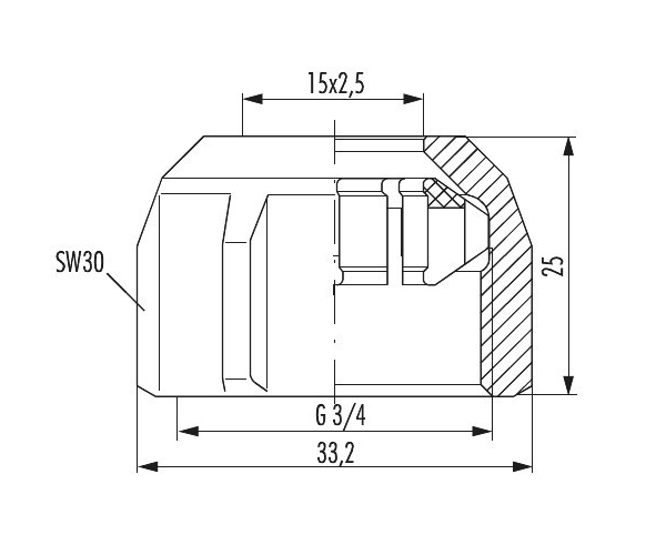 Hummel Klemmverschraubungen MKV-K Set Nr. 12