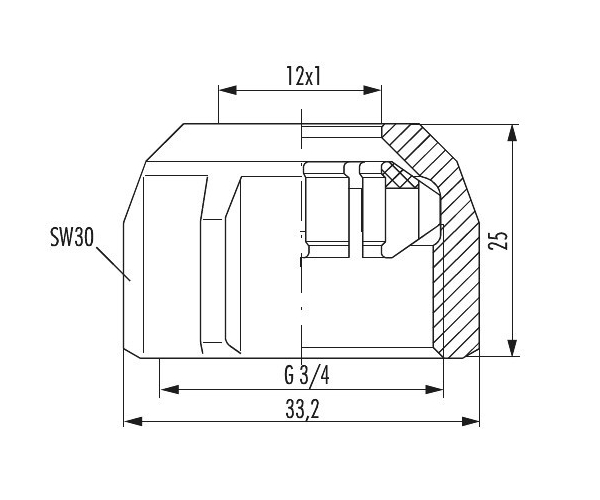 Hummel Klemmverschraubungen MKV-K Set Nr. 10