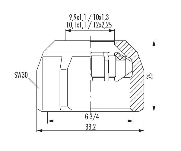 Hummel Klemmverschraubungen MKV-K Set Nr. 1