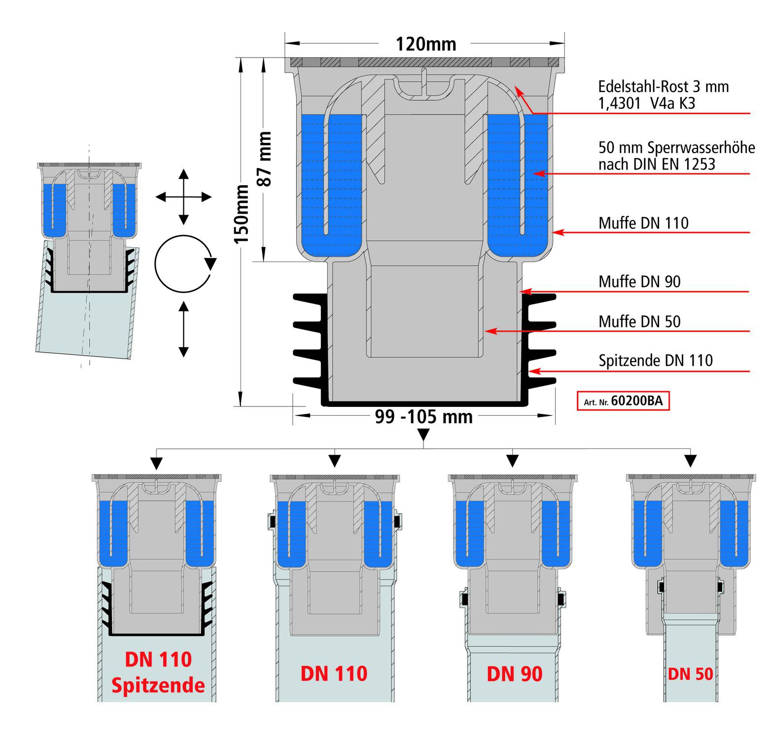Airfit Universal-Bodenablauf Profi höhenverstellbar und drehbar 60200BA - Bild 2