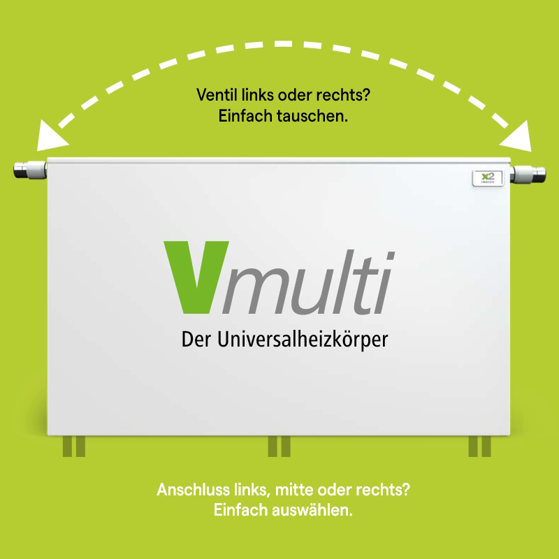 Kermi therm-x2 Profil-Vmulti Typ 22 400x900mm Ventilheizkörper Weiß inkl. Bohrkonsolenset QN1086
