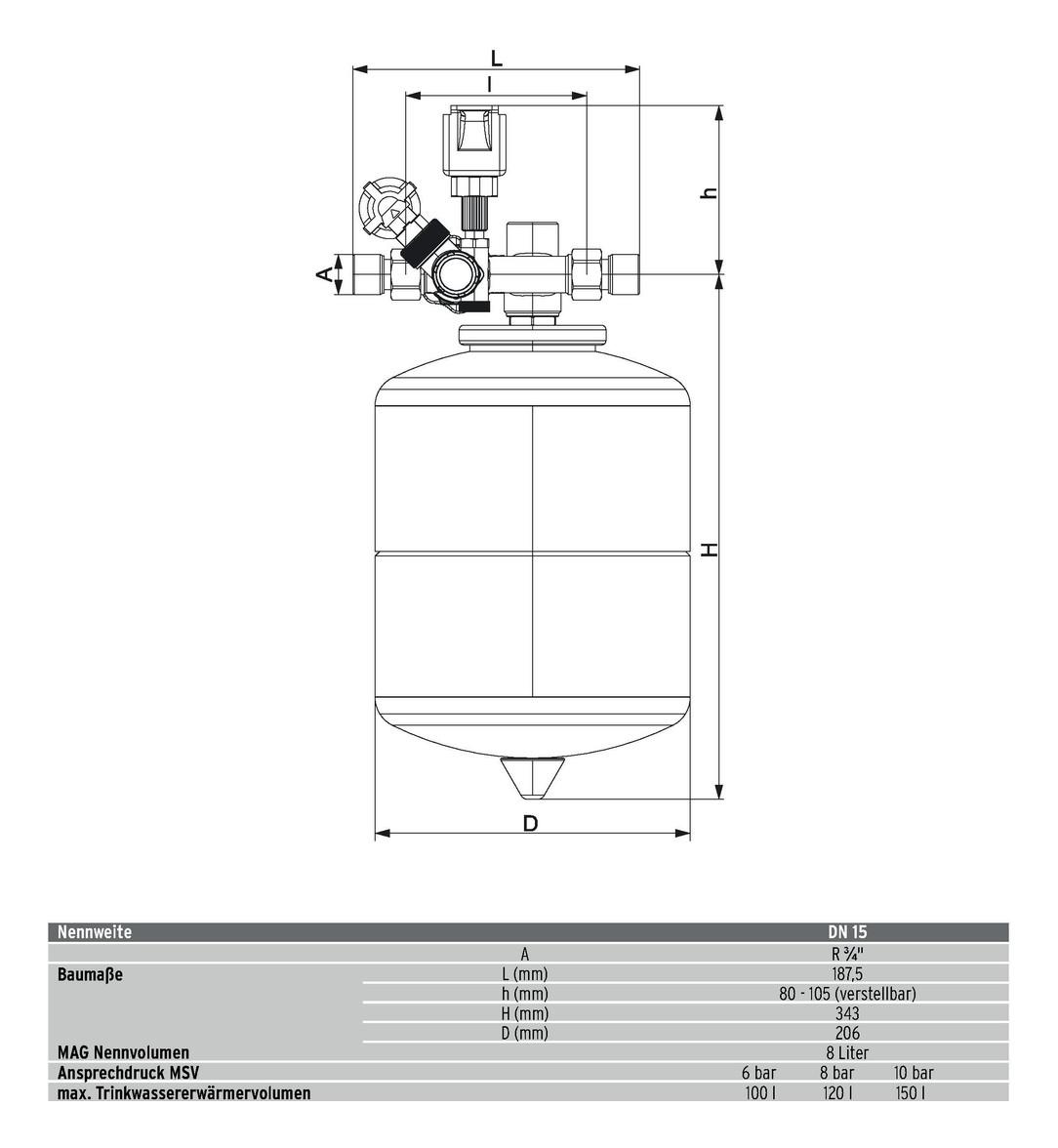SYR Sicherheitscenter 4807 mit 8 Liter Membran-Ausdehnungsgefäß 4807.15.000 - Bild 2