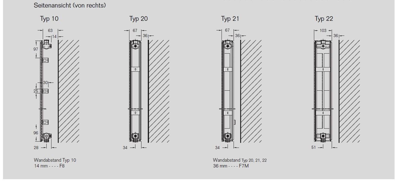 Buderus CV-Plan 21x1800x700 Logatrend Vertikal-Flachheizkörper mit Befestigungsmaterial 7728704307 - Bild 5