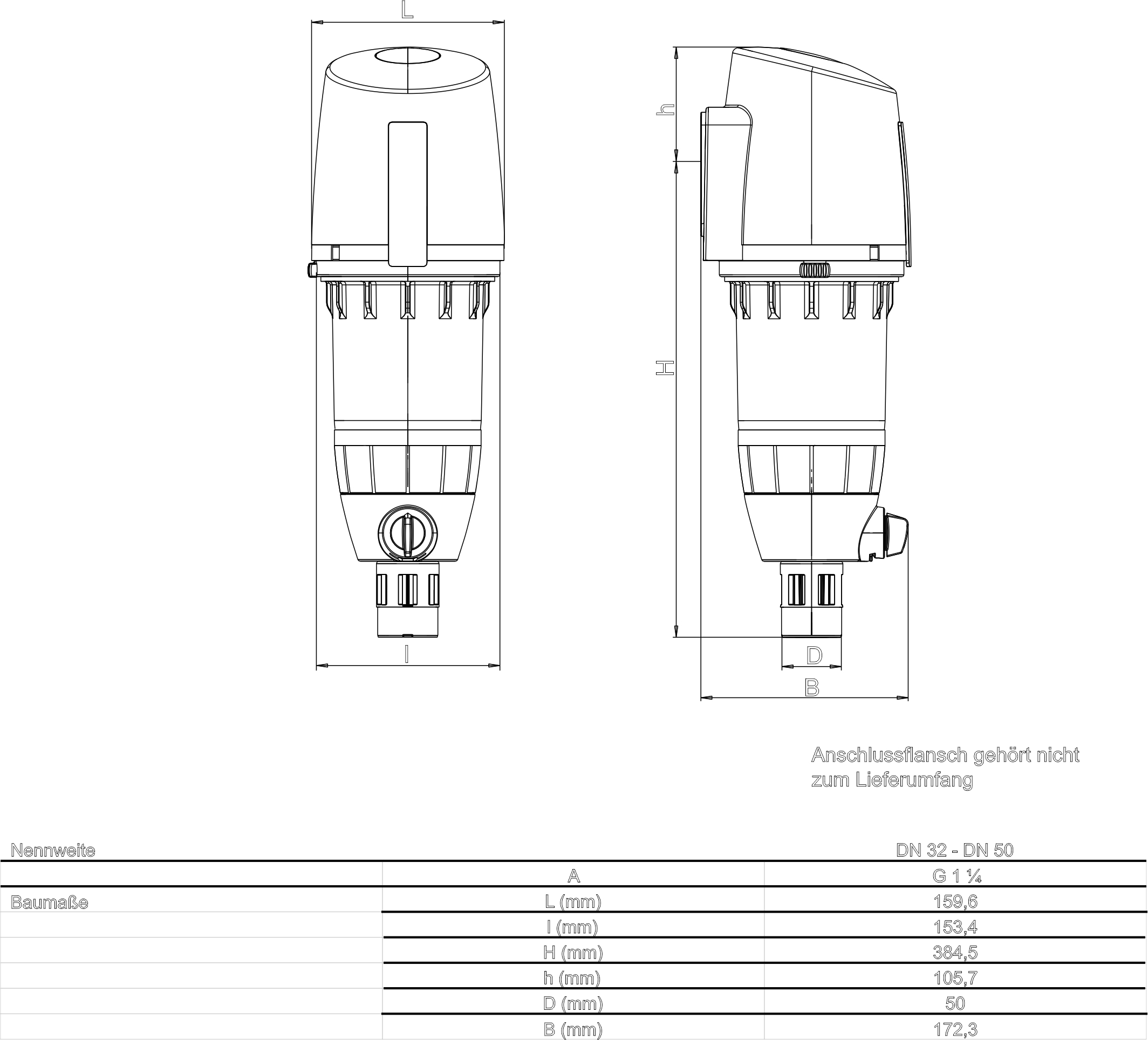 SYR Rückspülfilter DRUFI+ max DFR mit Druckminderer, inklusive Manometer 2315.00.045 - Bild 2