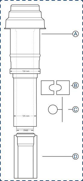 Buderus Grundbausatz DO DN 80/125 schwarz für Wärmeerzeuger mit KAS nach oben 7738112570 - Bild 2
