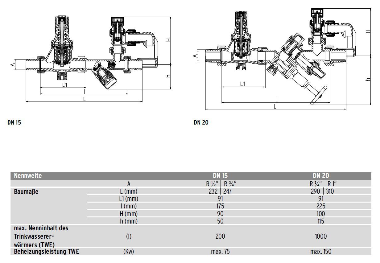 Sicherheitsgruppe Typ 25 DN 20 (R 3/4'') 10 bar aus Messing mit Druckminderer - Bild 2
