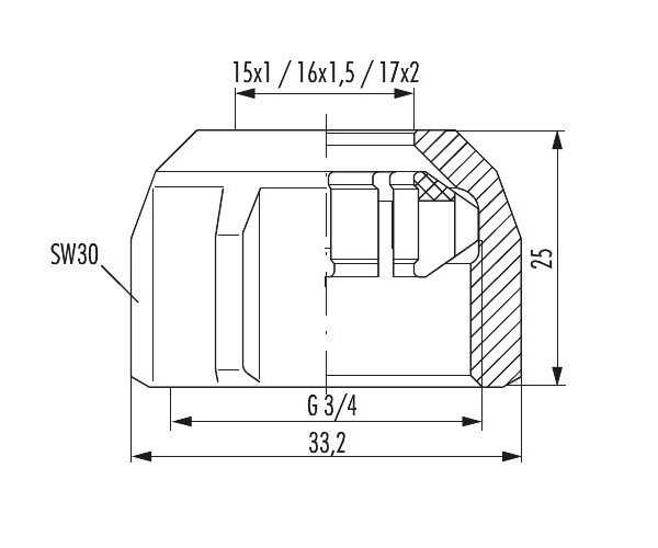 Hummel Klemmverschraubungen MKV-K Set Nr. 22