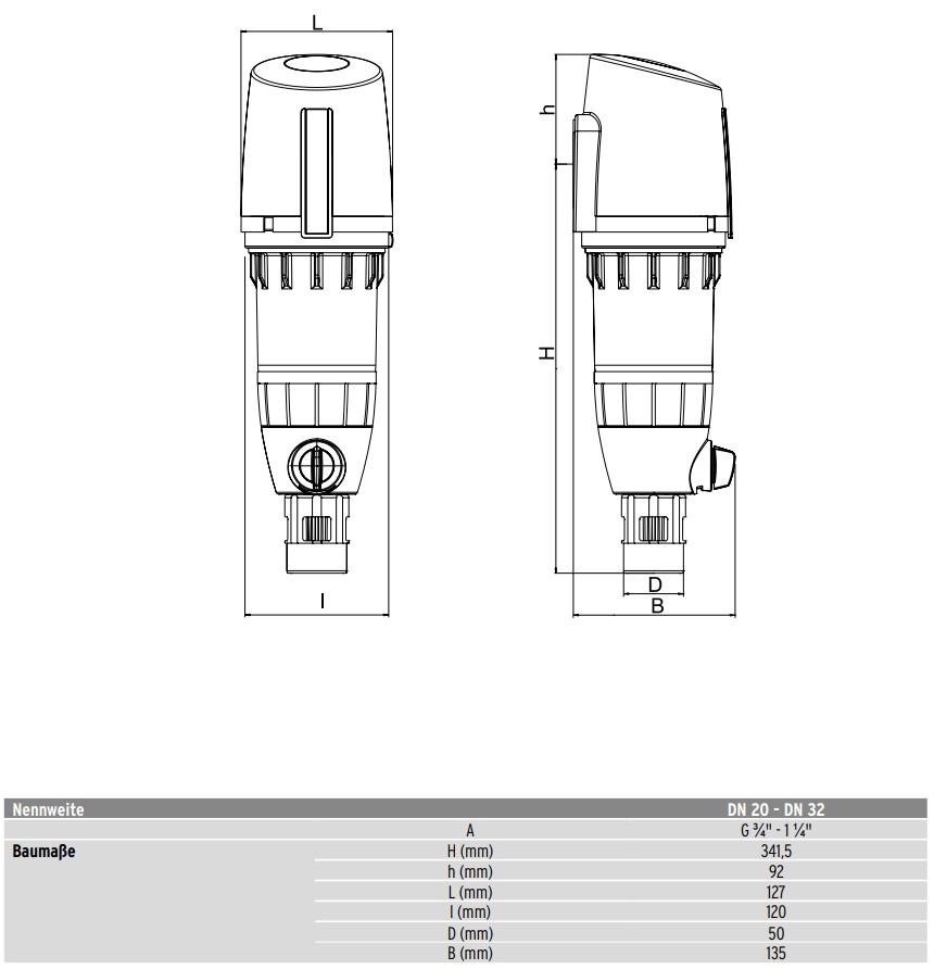 SYR DRUFI+ DFR Rückspülfilter mit Druckminderer und Manometer 2315.00.080 SET - Bild 2