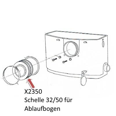 SFA Gummimanschette mit Binder X2350 - Bild 2