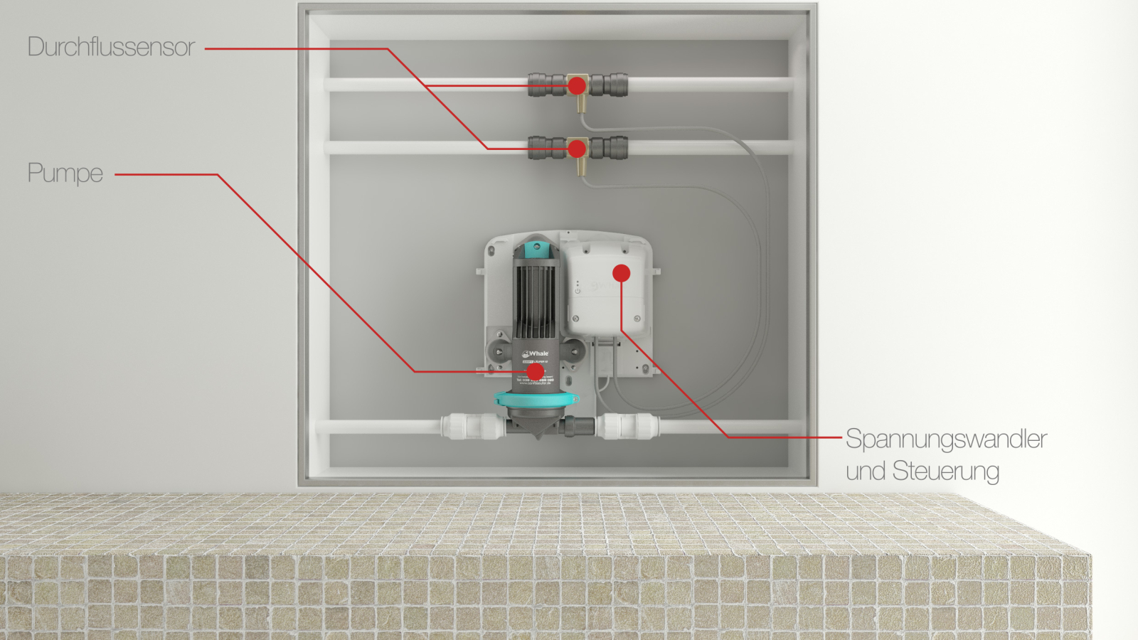 Sanftläufer Universal Pumpen Set 20 Pumpe, Steuerbox, Sensoren, Adapter
