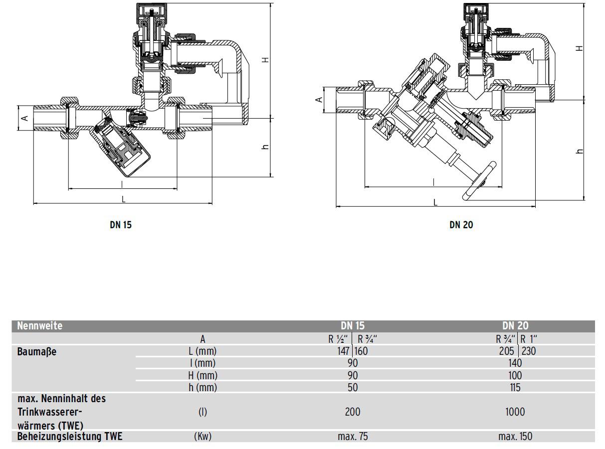 Sicherheitsgruppe Typ 24 DN 20 (3/4'') 10 bar aus Messing ohne Druckminderer - Bild 2