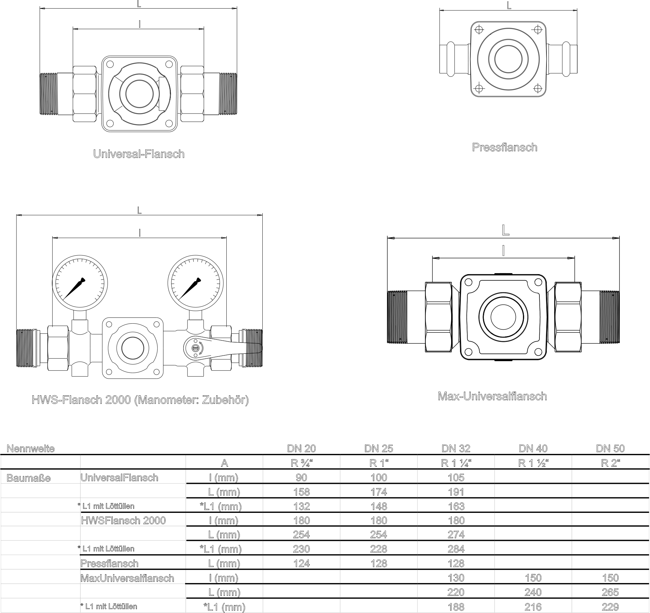 SYR HWS-Flansch DN 20 Gewindeanschluss 3/4" 2000.20.015
