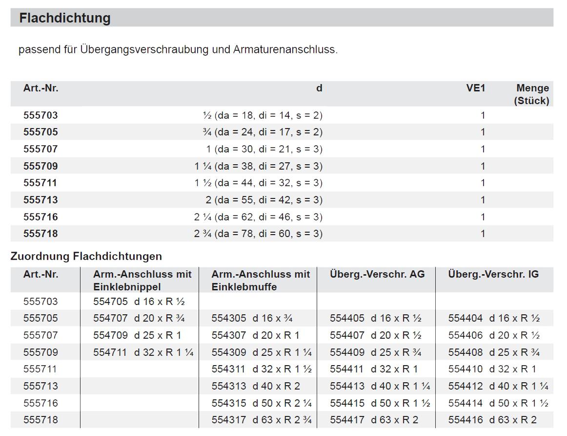 Friatherm Flachdichtung 2'' starr da=55 di=42 s=3, 555713 - Bild 2