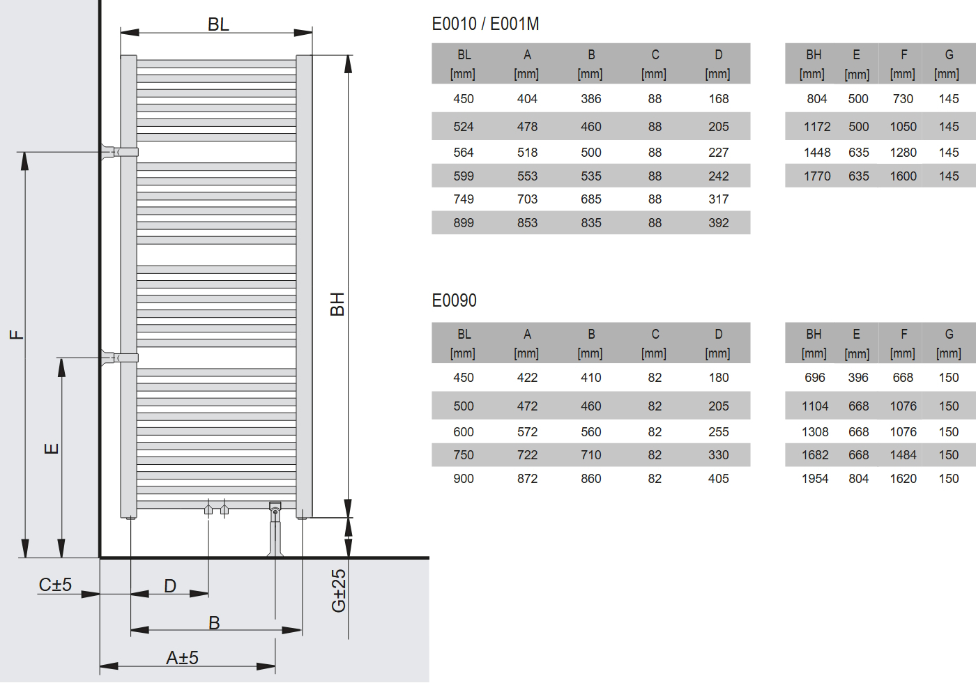 Kermi Badheizkörper Basic-50 gerade 1770 x 35 x 899 mm QN1433 weiß RAL 9016, E001M1800902XXK