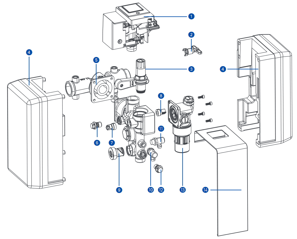 SYR AnschlussCenter 3228 All-in-One+ Plus Connect 3228.15.015 - Bild 3