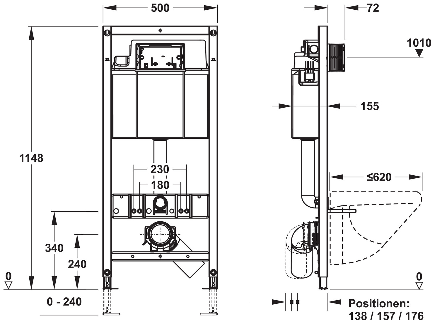 MEPA nextVIT WC-Element Spülkasten Typ P31 ECO Bauhöhe 120cm