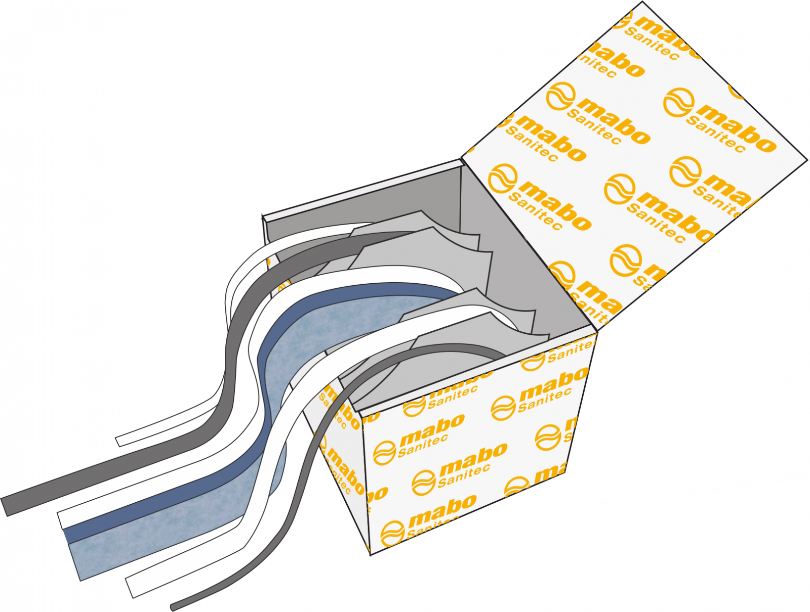 Mabo Wannendichtband-Set Premium 10,0 Meter inklusive Zubehör  - Bild 1