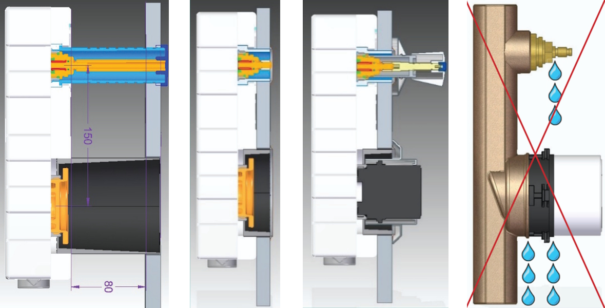Wittigsthal Wasserzählermodul UP-fix-Clever Messing 20/2-C DUO für 2 Zähler G2''-Koax Istameter