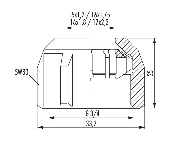 Hummel Klemmverschraubungen MKV-K Set Nr. 20
