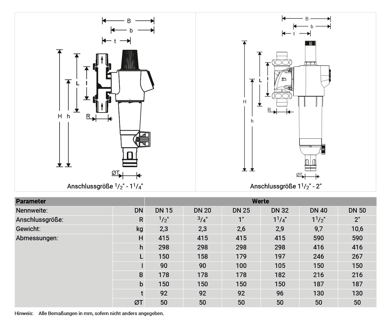Resideo Braukmann Filterkombination PrimusPlus Kunststoff, LFA, 1'', bleifrei, ohne Anschlussstück - Bild 2