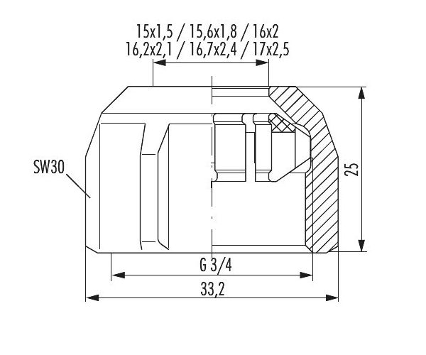Hummel Klemmverschraubungen MKV-K Set Nr. 19