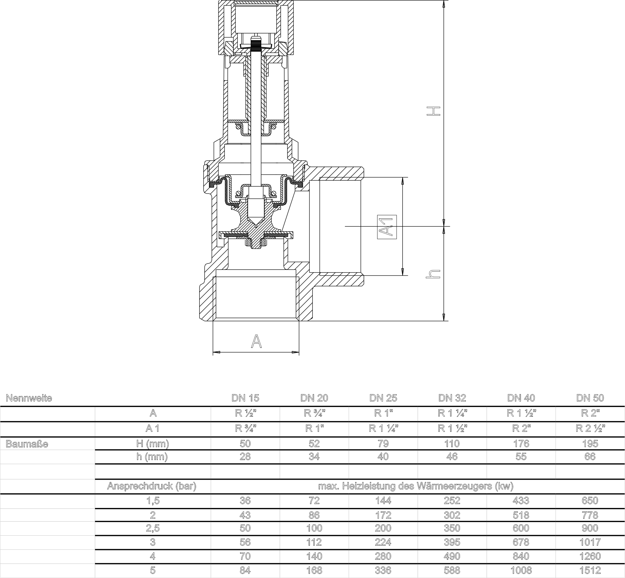 SYR Membran-Sicherheitsventil 1915 DN 15 2,5 bar 1915.15.000 - Bild 2