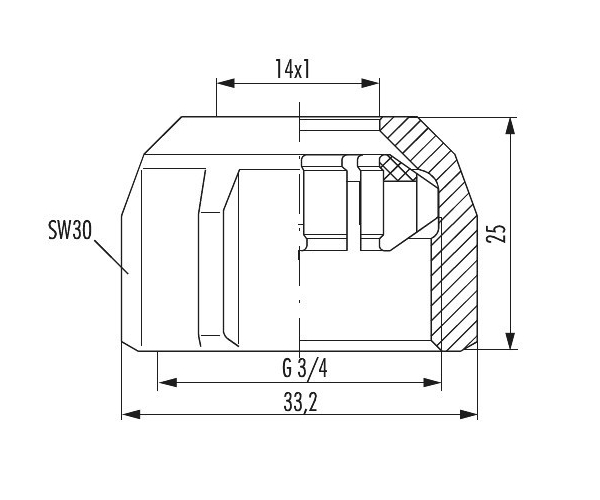 Hummel Klemmverschraubungen MKV-K Set Nr. 18