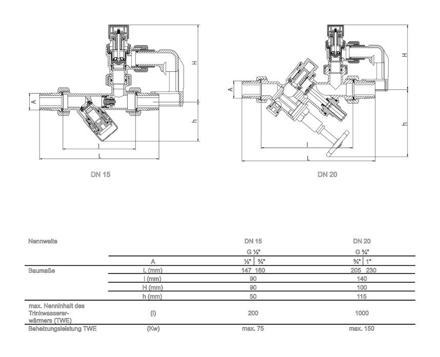 wuh24 Sicherheitsgruppe Typ 24 DN 15 (1/2'') 10 bar aus Messing ohne Druckminderer - Bild 2
