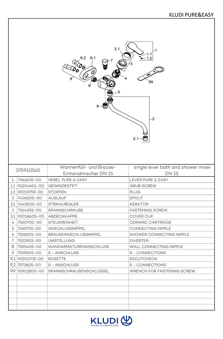KLUDI PURE&EASY Wannen- und Brausearmatur SPEZIAL Stichmaß 45mm chrom 375910565