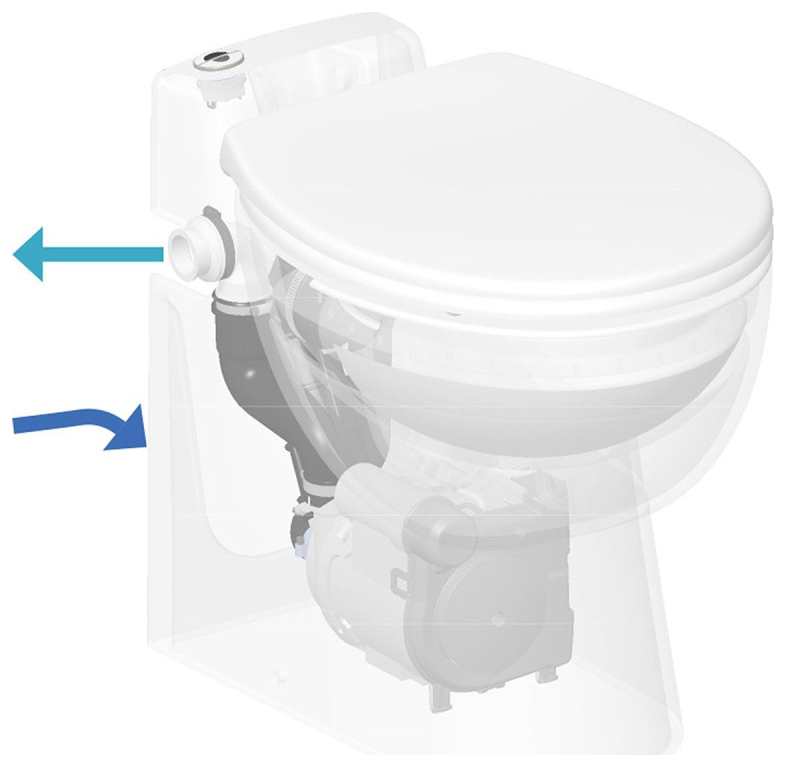 SFA Sanicompact Pro Stand-WC weiß mit integrierter Hebeanlage, WC-Sitz und WT-Anschluss 0011 - Bild 2