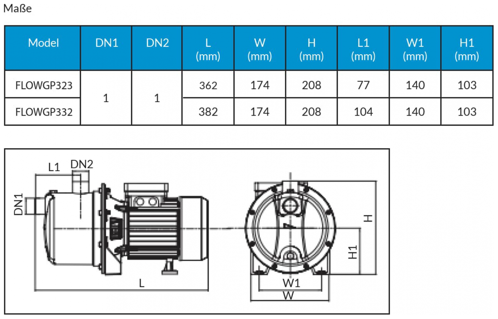 CONEL Selbstansaugende Kreiselpumpe 332, 230V steckerfertig, mit 1,5 Meter Kabel - Bild 2