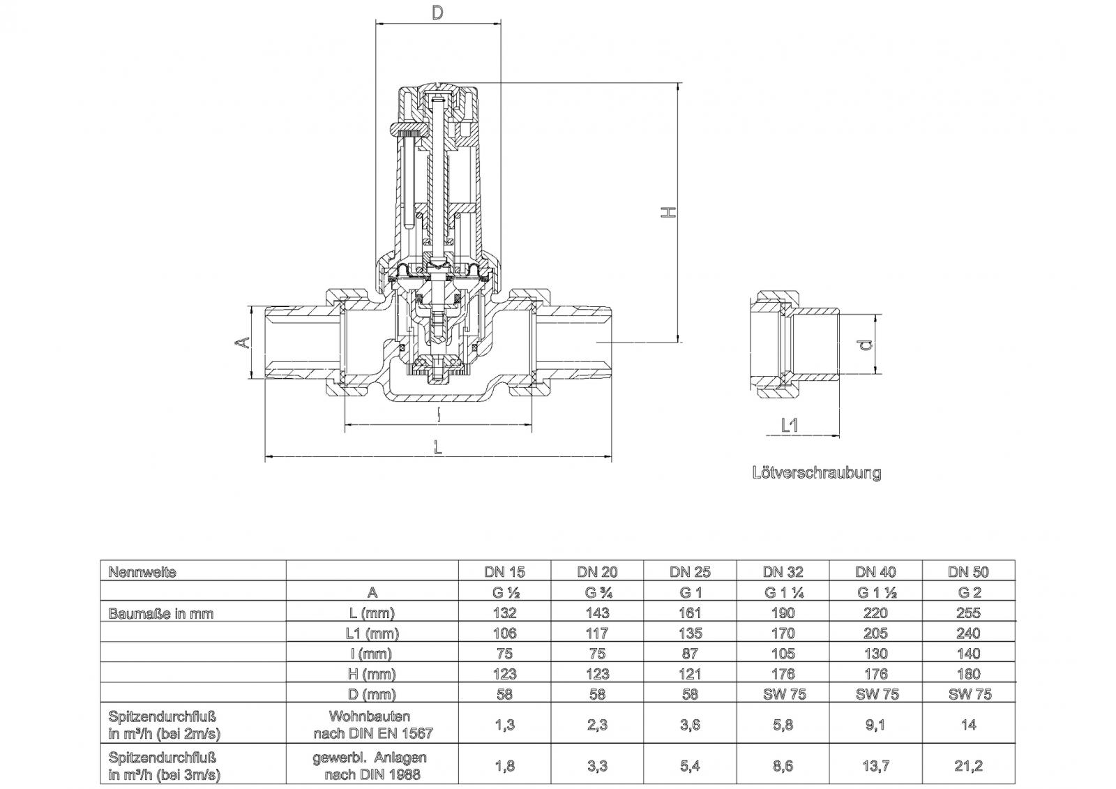 SYR Druckminderer 315 DN 50 (2'') 1,5-6 bar Gehäuse aus Rotguss 0315.50.000 - Bild 2