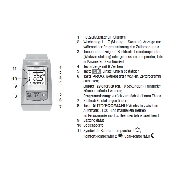 Honeywell TheraPro HR90 elektronischer Heizkörperregler M30x1,5 inkl. Adapter für Danfoss RA - Bild 2
