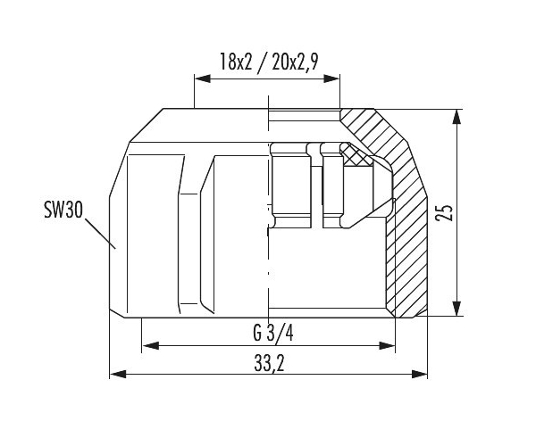 Hummel Klemmverschraubungen MKV-K Set Nr. 24