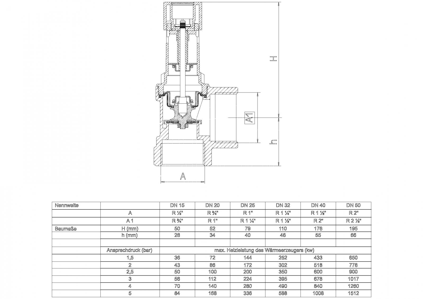 SYR Membran-Sicherheitsventil 1/2'' x 3/4'' 3,0 bar Messing 1915.15.001 - Bild 3